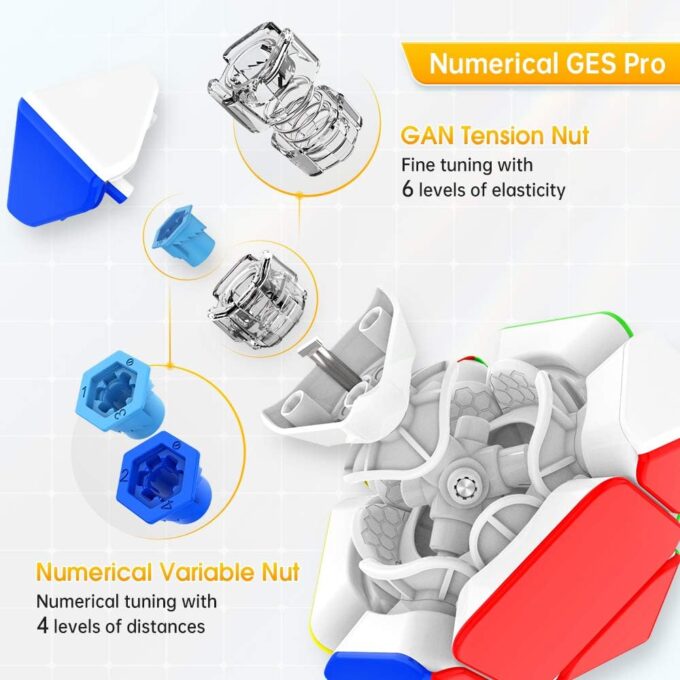 GAN Skewb M Enhanced UV (Core Magnets) - Image 2