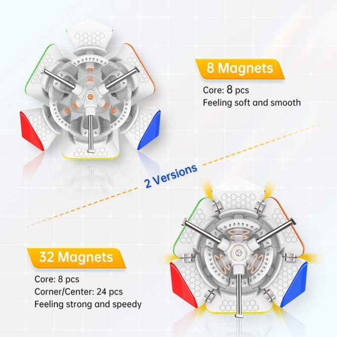 GAN Skewb M Enhanced UV (Core Magnets) - Image 4