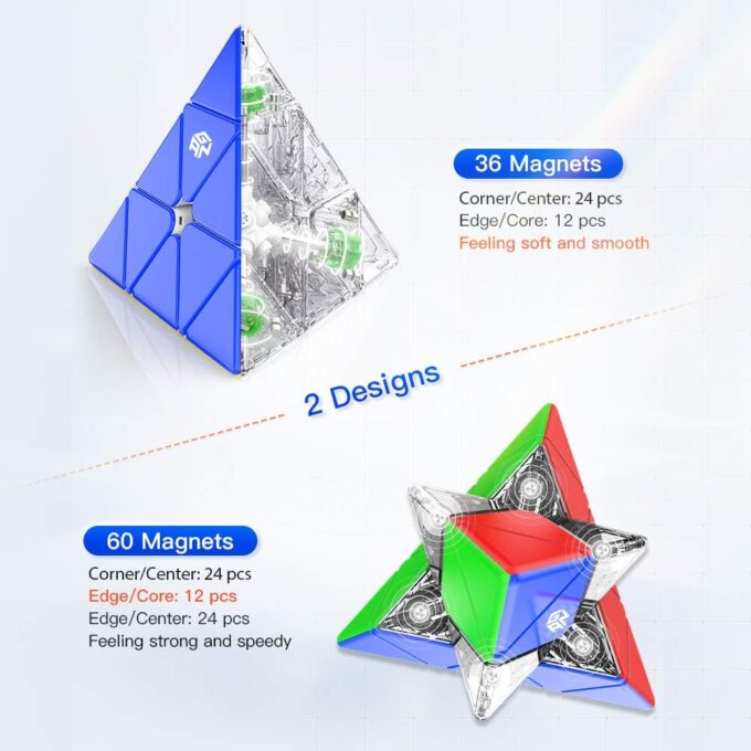 GAN Pyraminx M Enhanced (Core Magnets) - Image 2