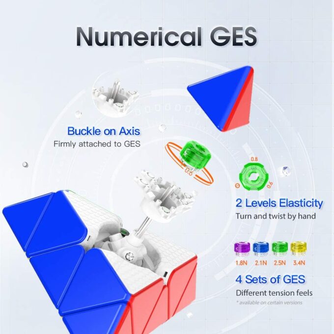GAN Pyraminx M Enhanced (Core Magnets) - Image 4