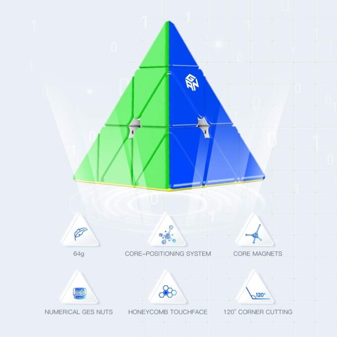 GAN Pyraminx M Enhanced (Core Magnets) - Image 5