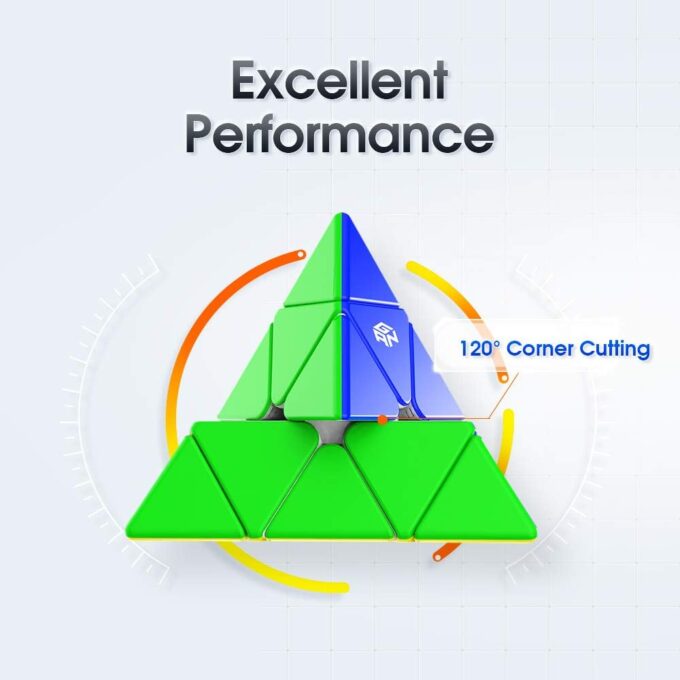 GAN Pyraminx M Enhanced (Core Magnets) - Image 6