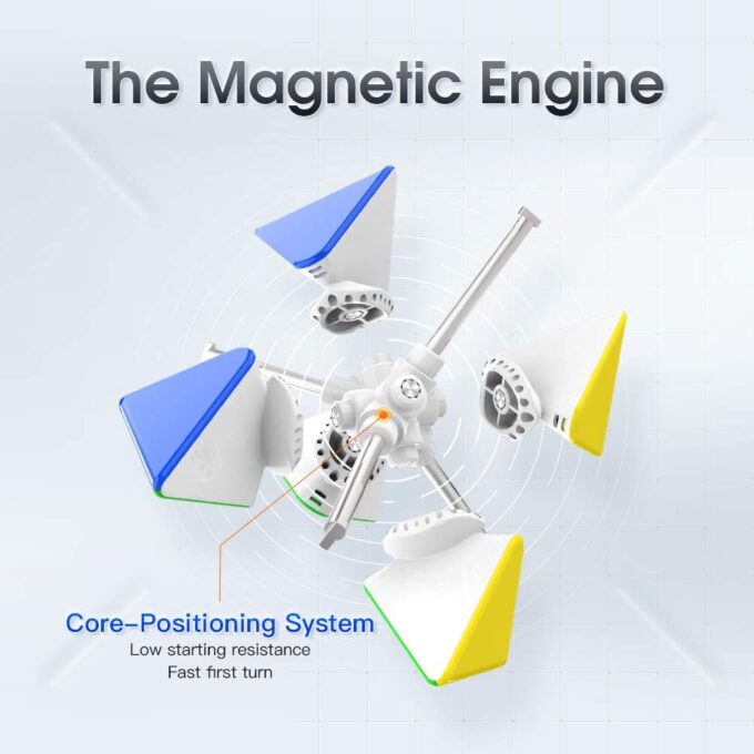 GAN Pyraminx M Enhanced (Core Magnets) - Image 3