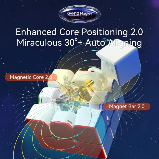 GAN 12 Maglev 3x3 Frosted - Image 5