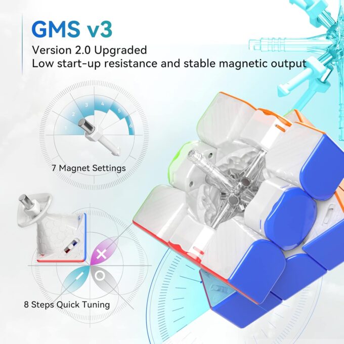 GAN 12 Maglev 3x3 Frosted - Image 2