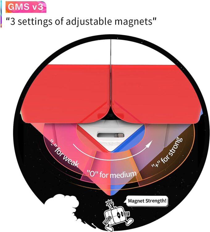 GAN 251 M Leap UV 2x2 (Magnetic) - Image 4