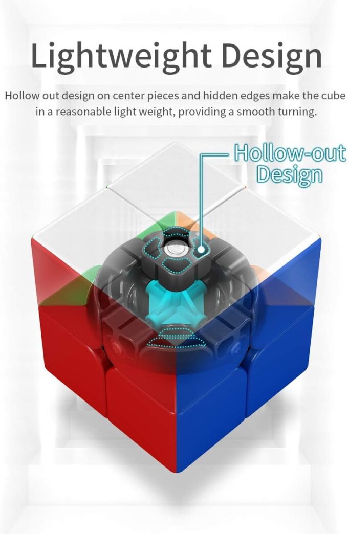 MoYu MeiLong 2x2 M (Magnetic) - Image 3